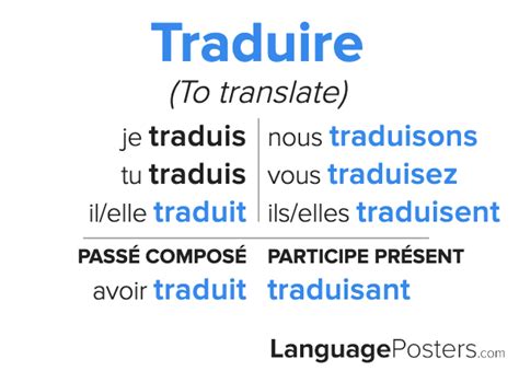 lv bypass traduction|bypass translation in French .